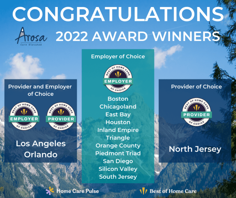 Arosa 2022 Home Care Pulse Awards Arosa